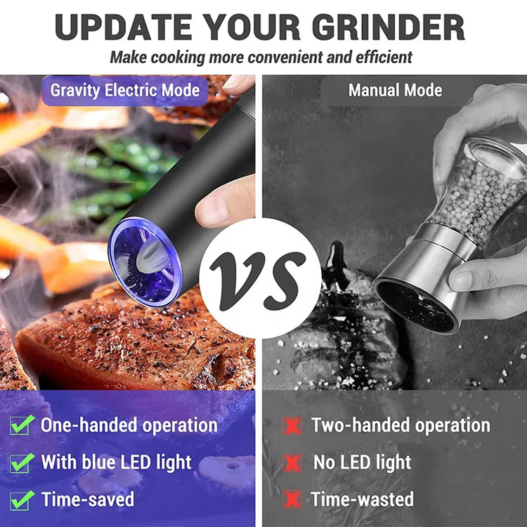 GrindMate Pro Automatic Gravity Spice & Coffee Grinder