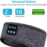 Enjoying Wireless Bluetooth Sleep Headband – Sleep, Sweat, and Stream in Total Comfort