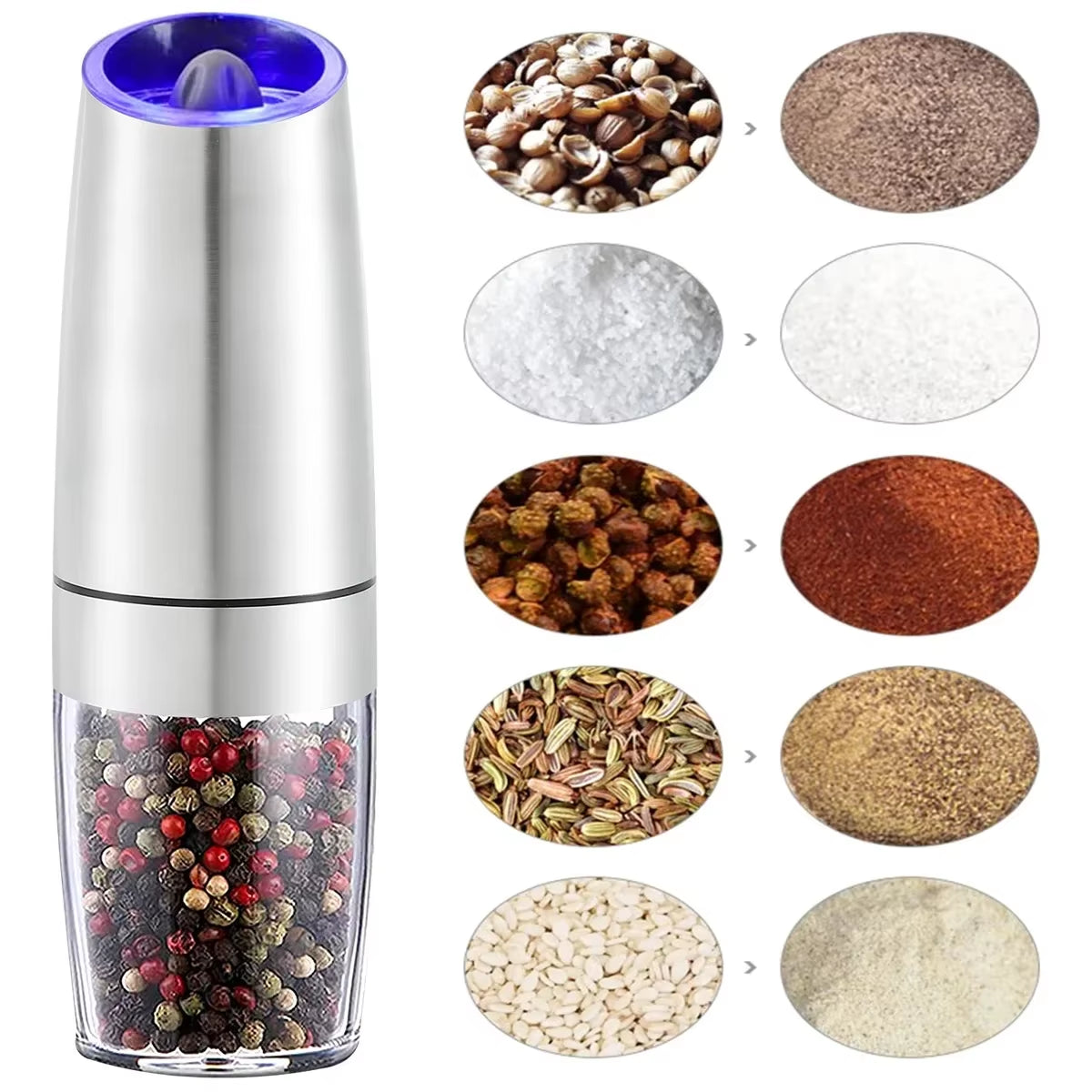 GrindMate Pro Automatic Gravity Spice & Coffee Grinder
