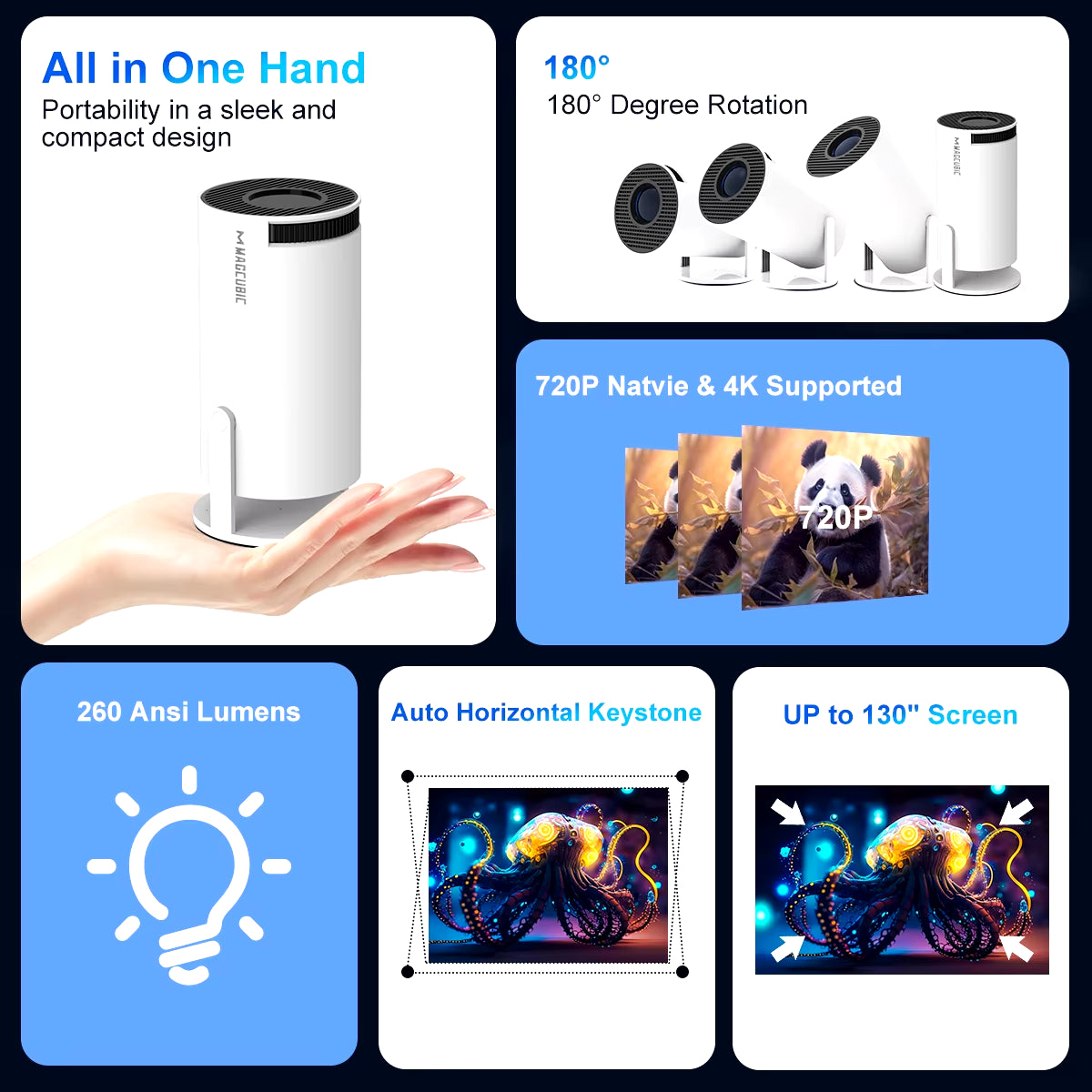CineCast HY300 PRO 4K Smart Projector with WiFi 6